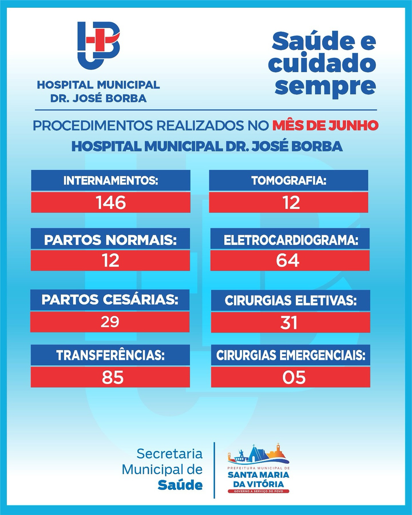tilulo imagem