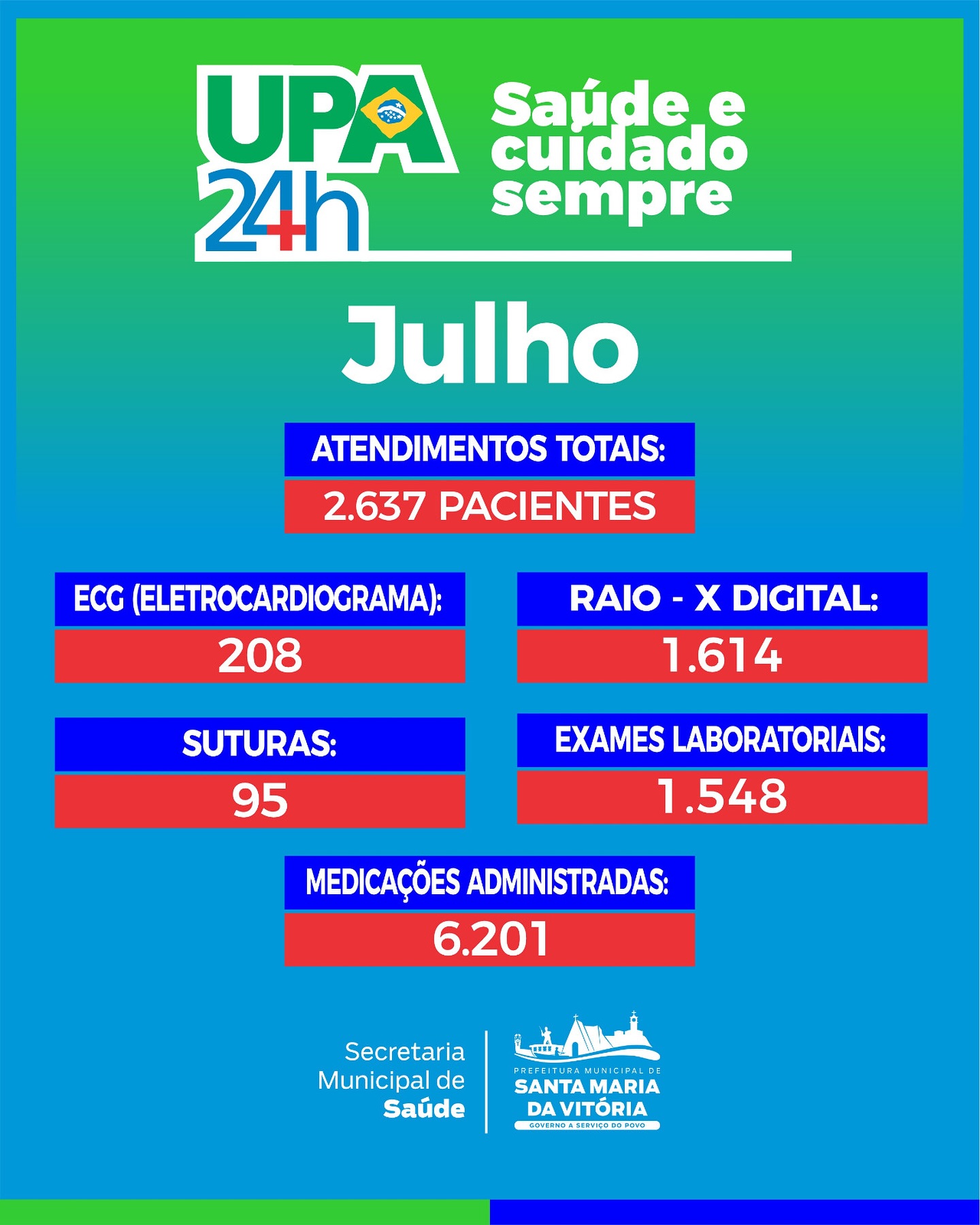 tilulo imagem