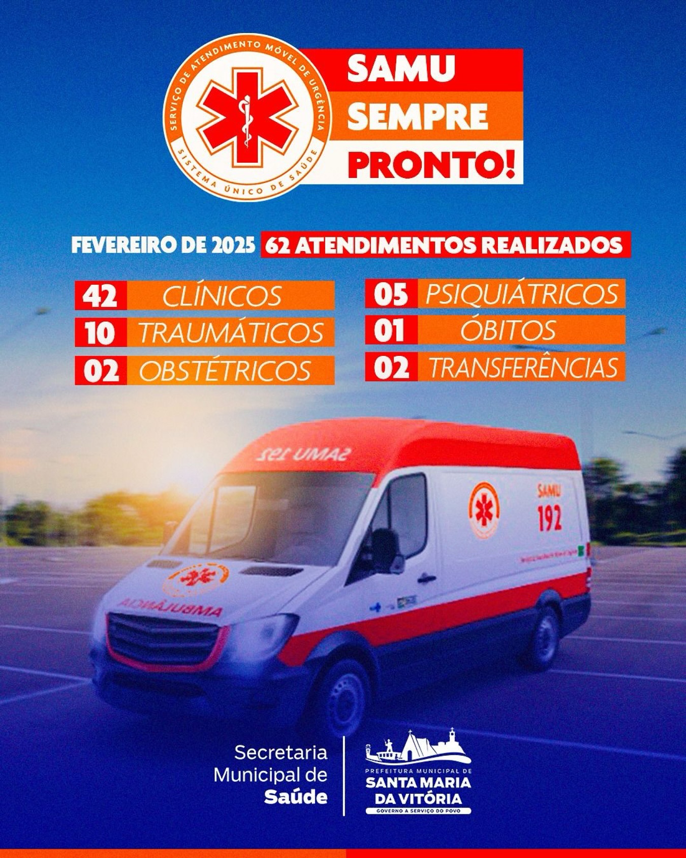 SAMU: Sempre à Disposição para Salvar Vidas! 