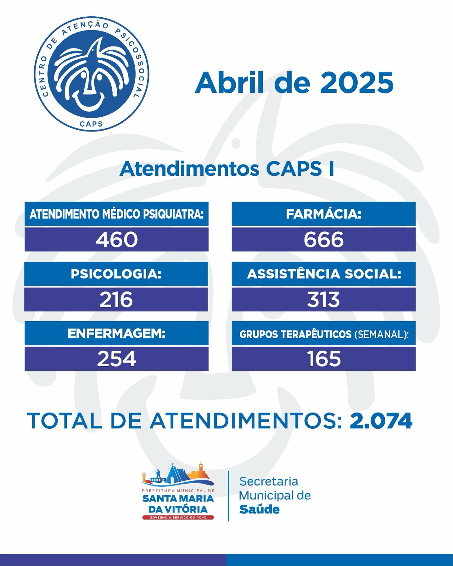 Cuidar da mente é também cuidar da vida!