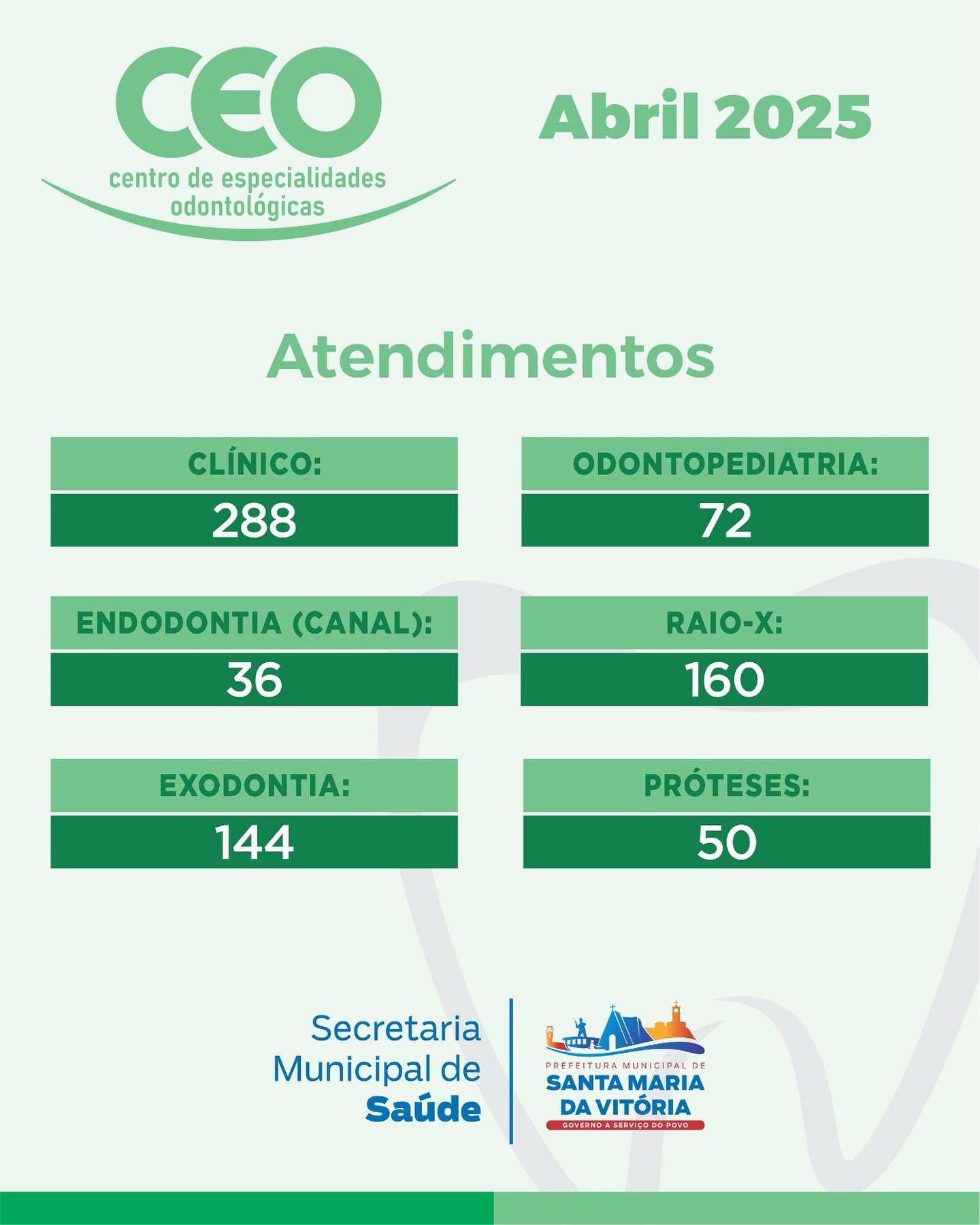  Saúde bucal em foco!